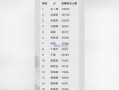 明星资讯是什么意思,揭秘娱乐圈最新动态