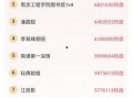 今日吃瓜网每日更新 瓜瓜基地 c朝阳群众,揭秘今日吃瓜网最新热点事件